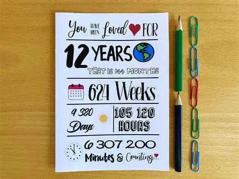 Happy 12th Birthday Card – Celebrate Twelve Years of Fun!" - Gozo Thrift Shop